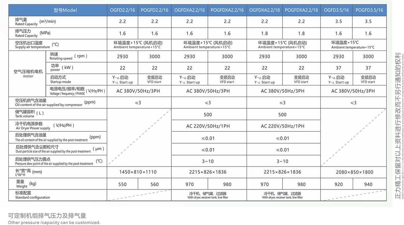 激光配套專(zhuān)用單螺桿中英文V2022轉(zhuǎn)曲8.png