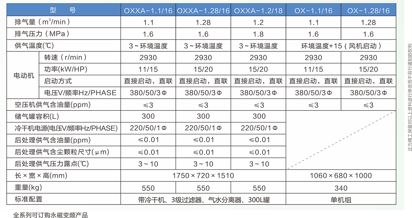 激光配套專用渦旋V2022轉曲1.png